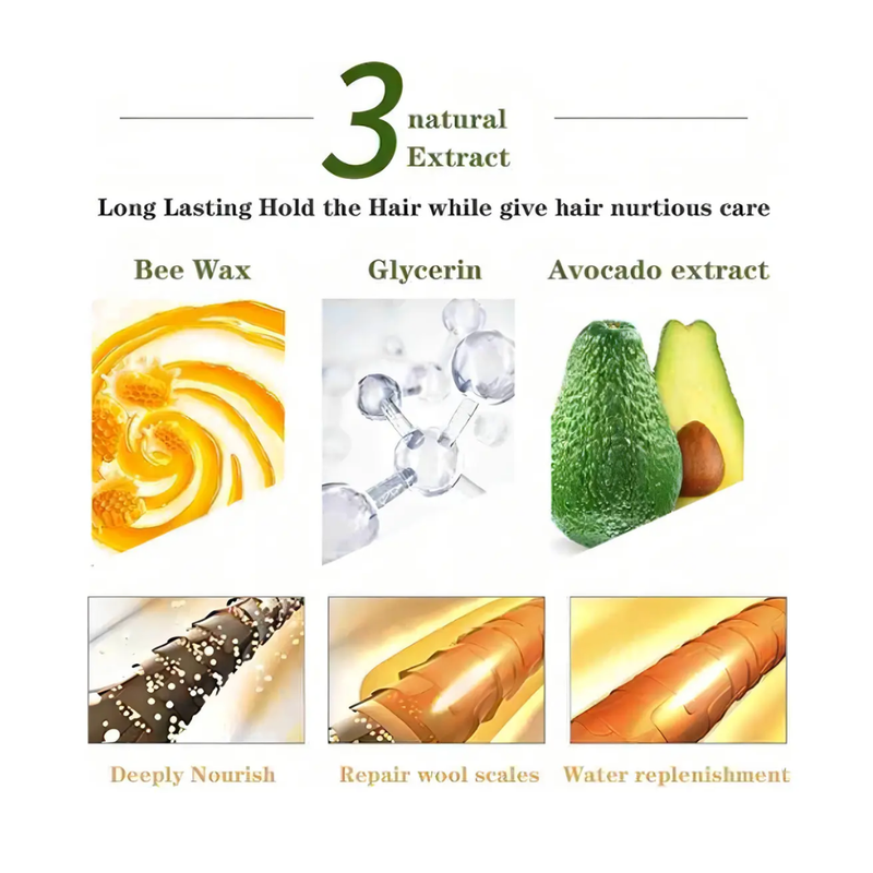 Control Frizz Wax Stick™ – Cera Fijadora para Cabello Rebelde y Dañado
