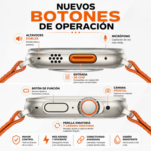 ⌚ Reloj Inteligente 2026 – Un potente mini celular en tu muñeca con doble cámara
