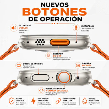 ⌚ Reloj Inteligente 2026 – Un potente mini celular en tu muñeca con doble cámara