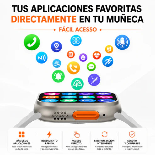 ⌚ Reloj Inteligente 2026 – Un potente mini celular en tu muñeca con doble cámara