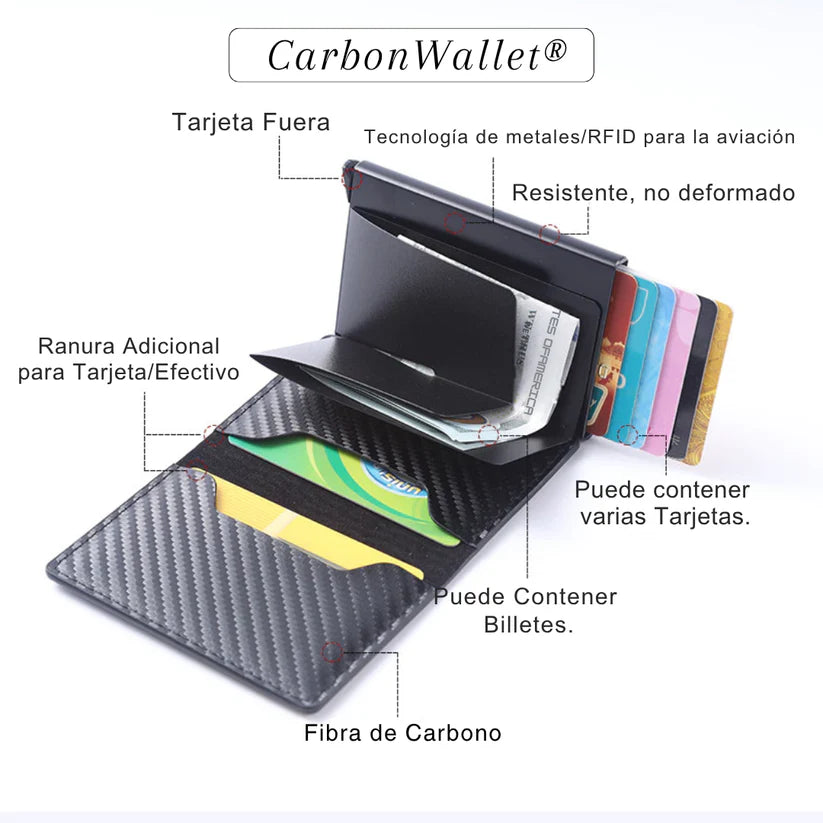🛡️ Cartera RFID Antirrobo – Protege tu Dinero y Tarjetas del Robo Electrónico