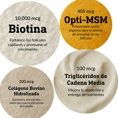 Crecimiento Capilar Avanzado para Mujeres
