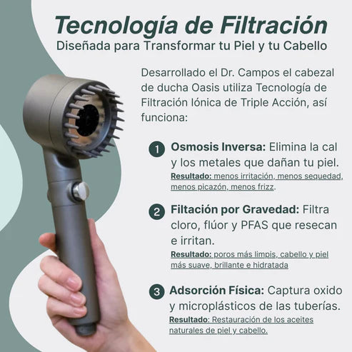 Regadera  Ducha Masajeadora