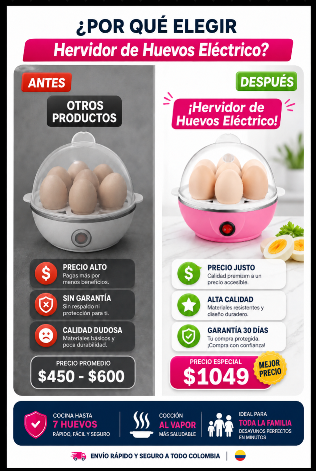 Hervidor Eléctrico Cocina Huevos Perfectos Rápido