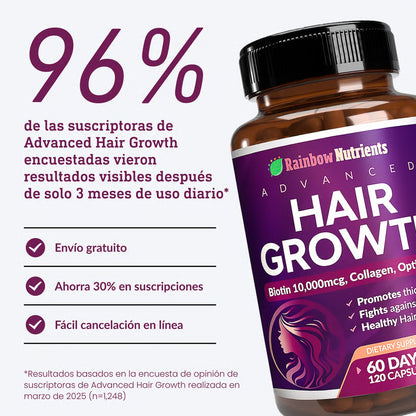 Crecimiento Capilar Avanzado para Mujeres