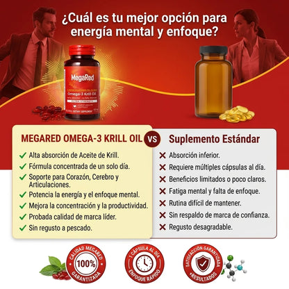 🔥 MEGA 2X1 MEGARED OMEGA 3 🔥 Apoyo diario para corazón, cerebro, articulaciones y vitalidad masculina
