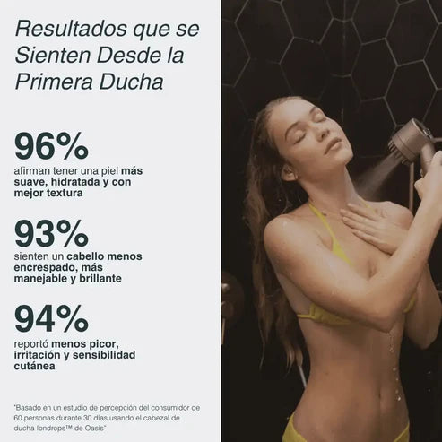 Regadera  Ducha Masajeadora