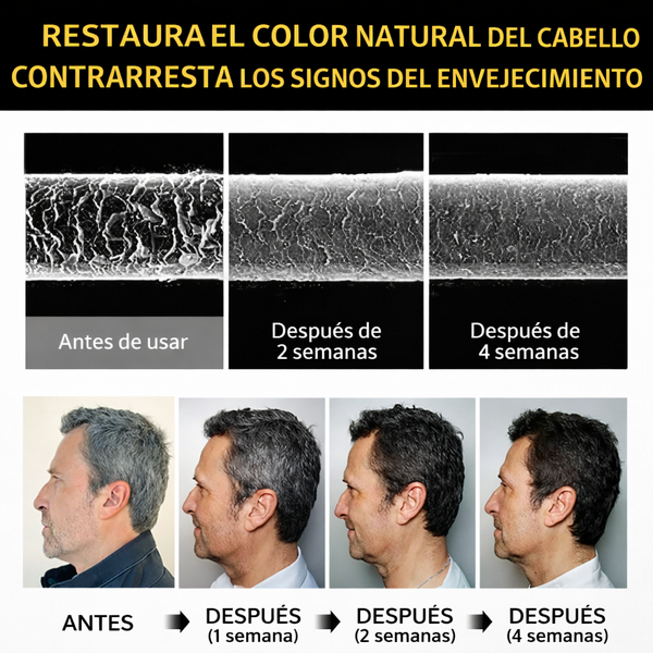 🔥 Luce Hasta 10 Años Más Joven™ | Shampoo Cubre Canas