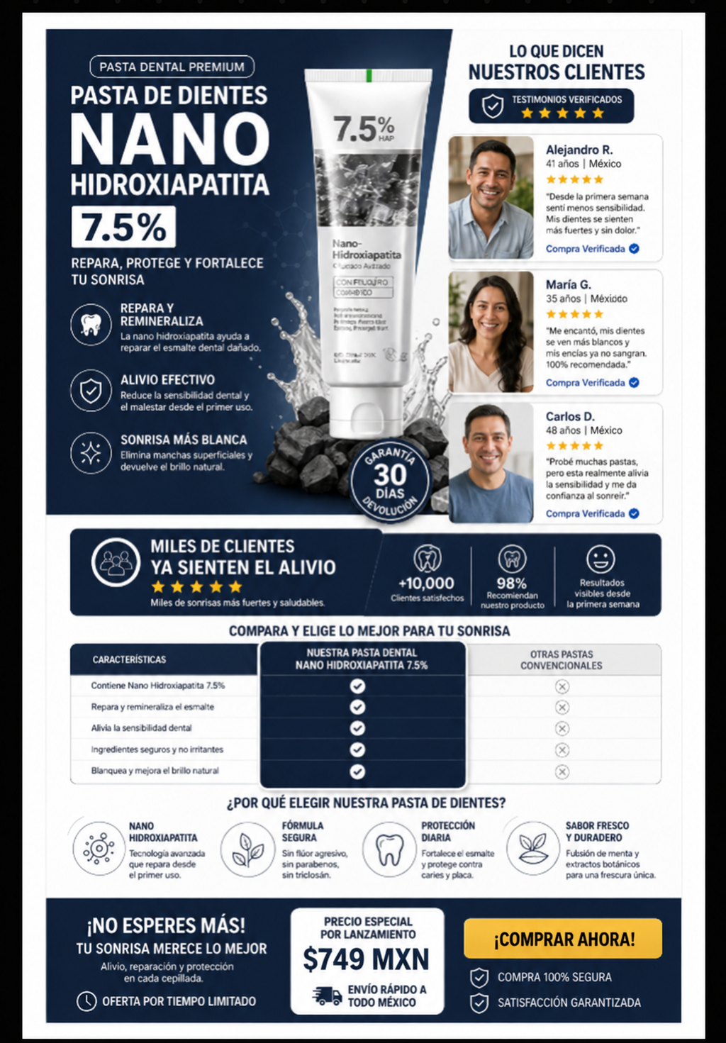 Pasta Dientes Nano Hidroxiapatita Premium Blanqueadora