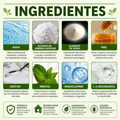 🔥 2x1 Repelente de Cucarachas  – Elimina la Plaga Antes de que Invada tu Cocina