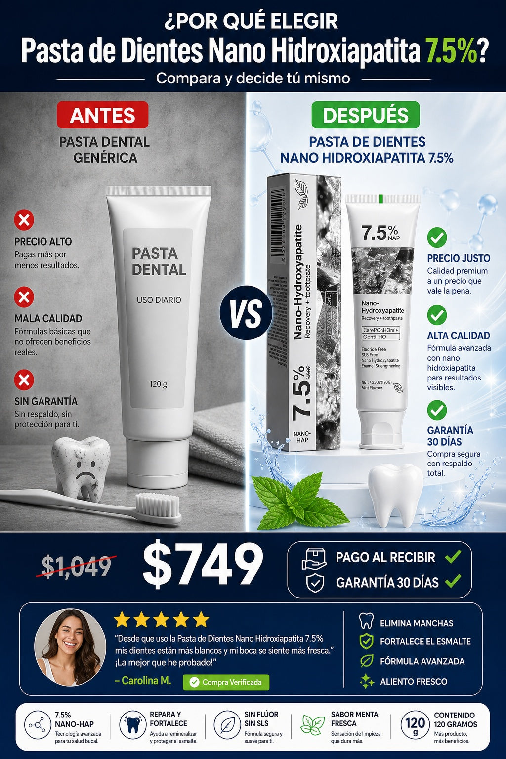 Pasta de Dientes Nano Hidroxiapatita 7.5% - imagen 4