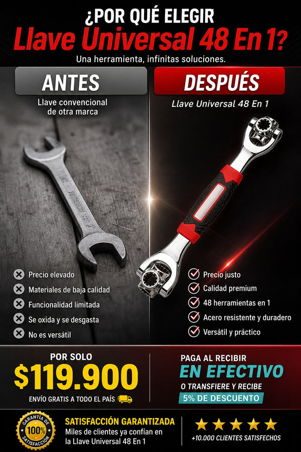 Llave Universal 48 En 1 - imagen 4