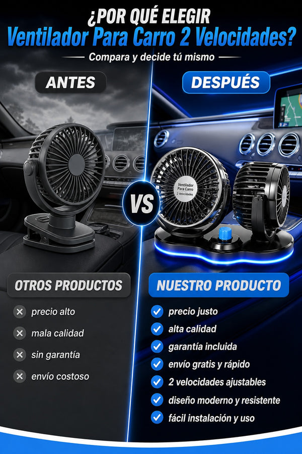 Ventilador Para Carro 2 Velocidades - imagen 4