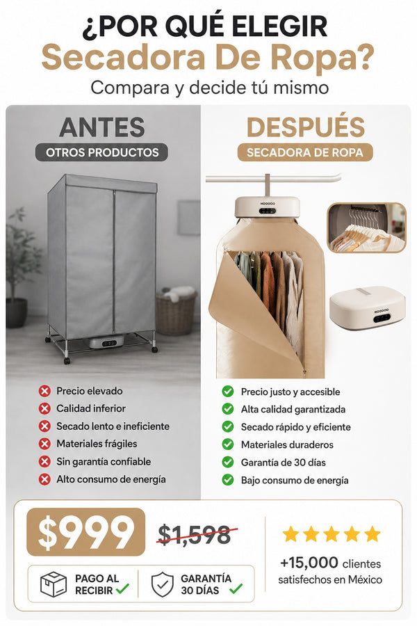 Secadora De Ropa - imagen 4
