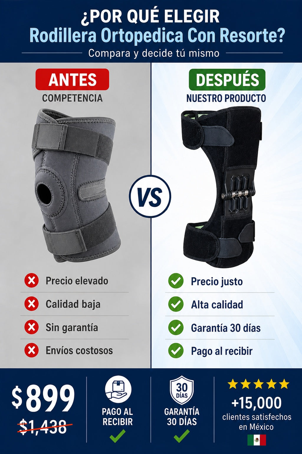 Rodillera Ortopedica Con Resorte - imagen 4