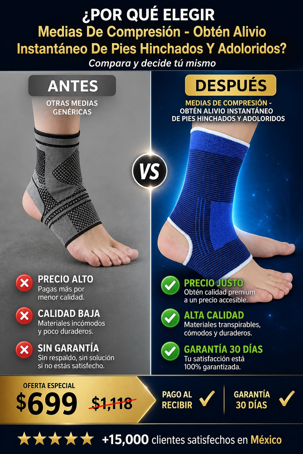Medias De Compresión - Obtén Alivio Instantáneo De Pies Hinchados Y Adoloridos - imagen 4