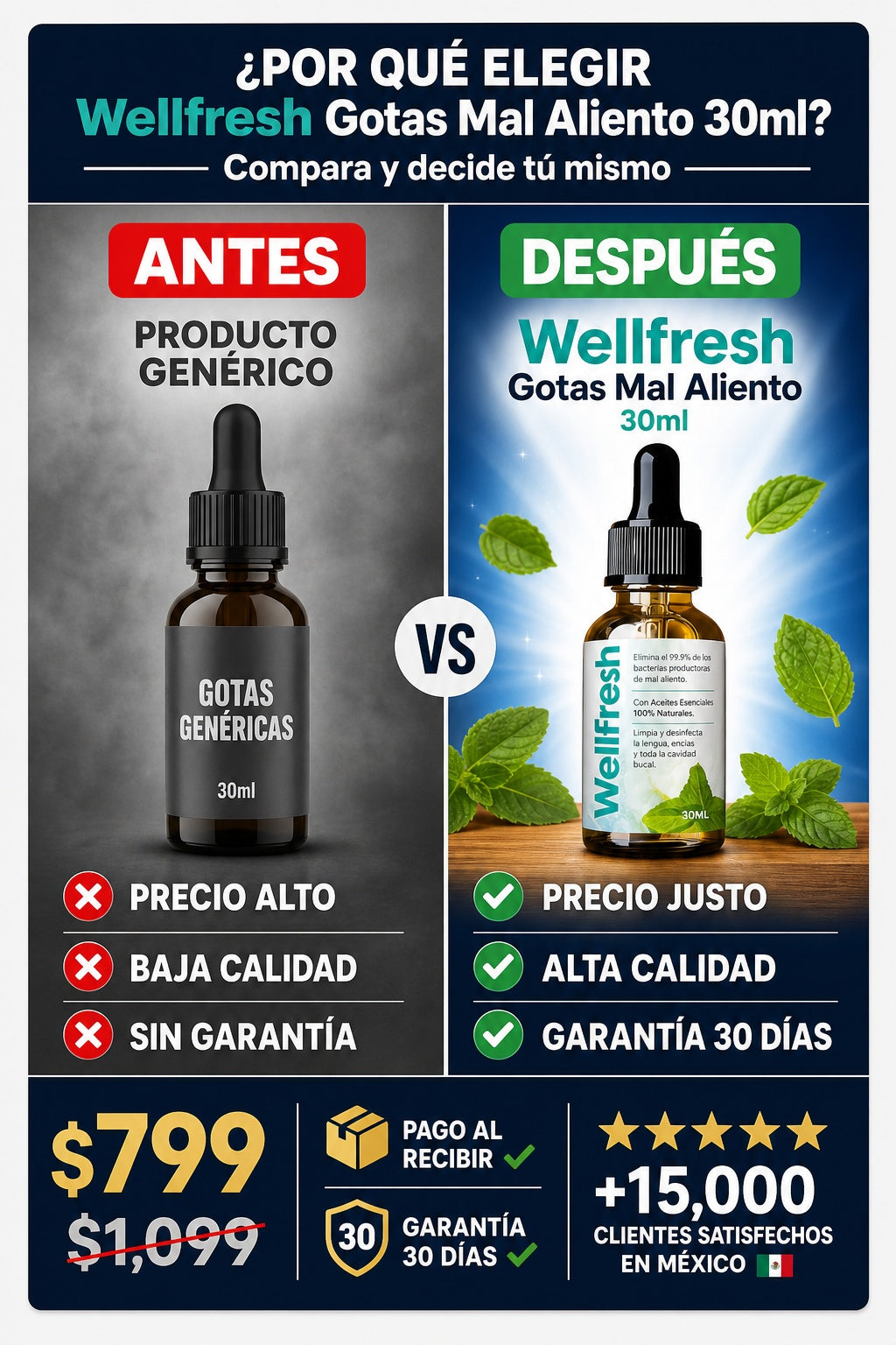 Wellfresh Gotas Mal Aliento 30ml - imagen 4