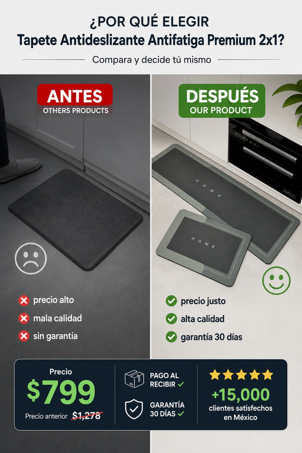Tapete Antideslizante Antifatiga Premium 2x1 - imagen 4