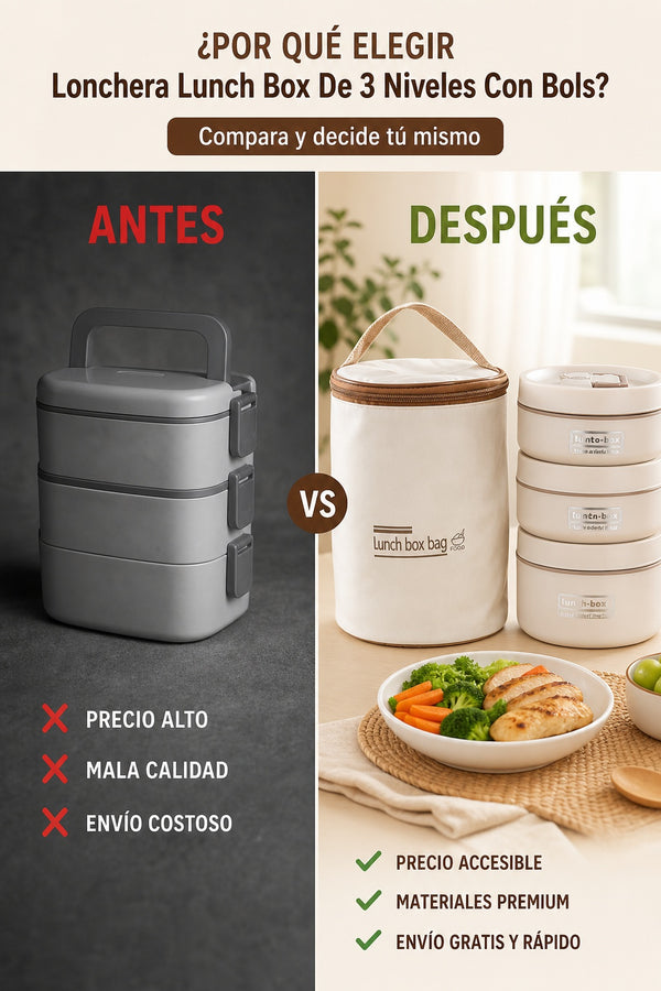 Lonchera Lunch Box De 3 Niveles Con Bols - imagen 4