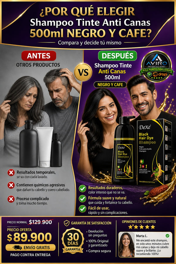 Shampoo Tinte Anti Canas 500ml NEGRO Y CAFE - imagen 4