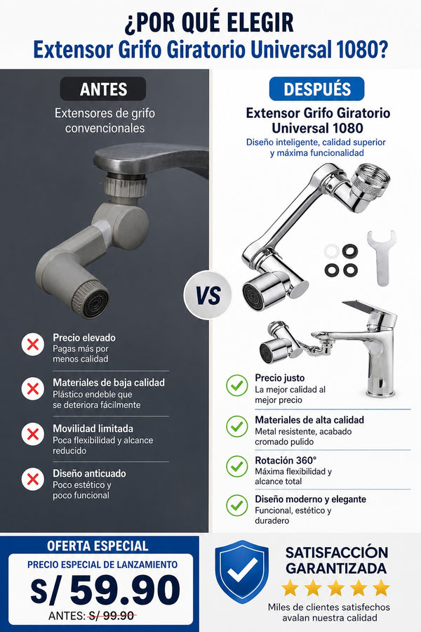 Extensor Grifo Giratorio Universal 1080 - imagen 4