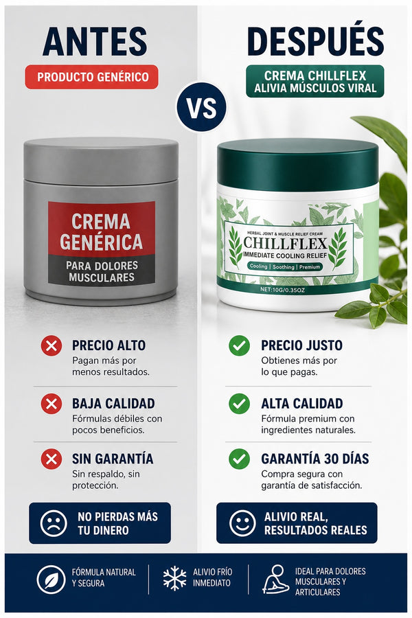 Crema Chillflex Alivia Musculos Viral - imagen 4