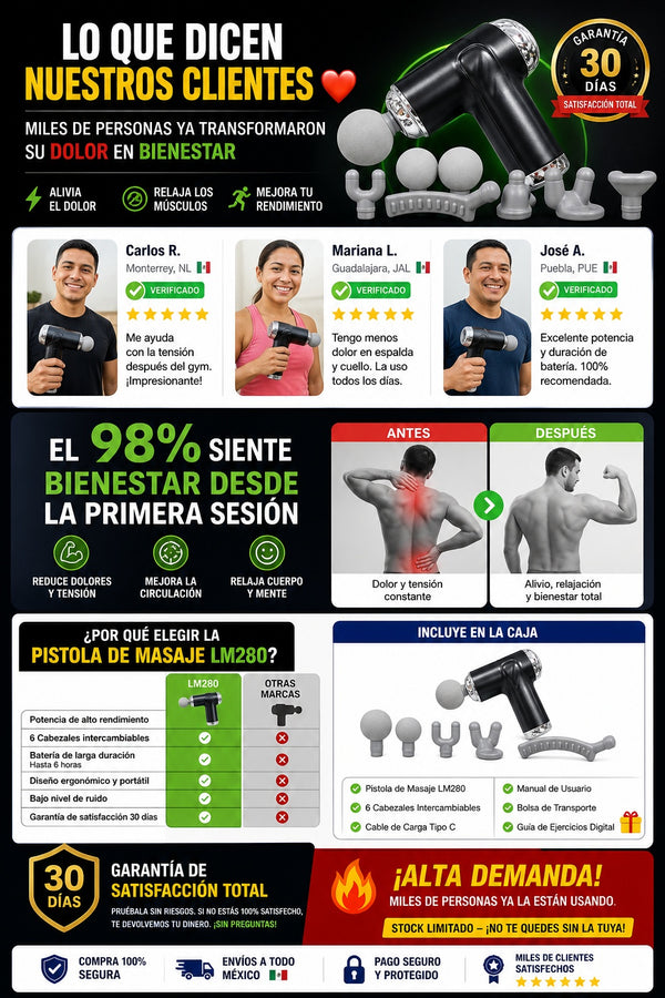 Pistola De Masaje Lm280 - imagen 6