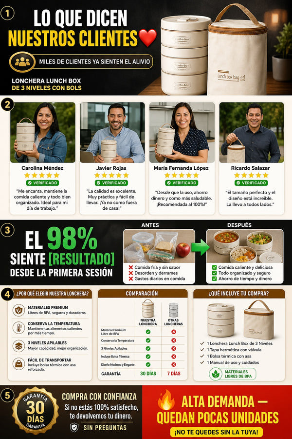 Lonchera Lunch Box De 3 Niveles Con Bols - imagen 6