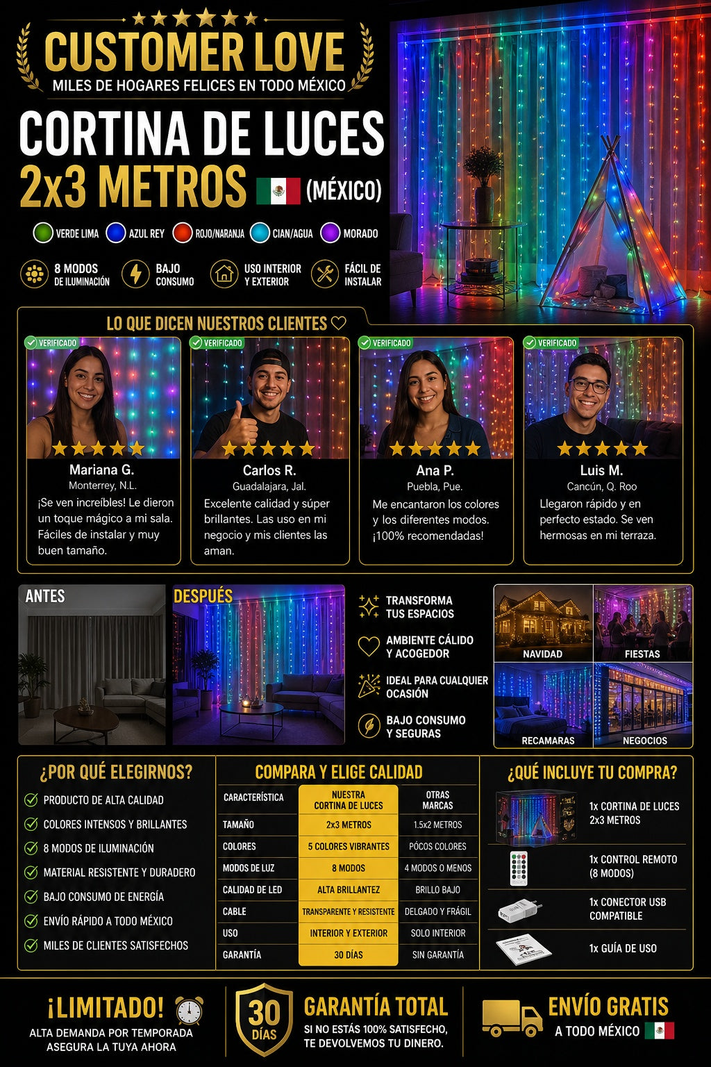 Una Cadena 2x3 M De Luces Para Cortinas - imagen 6
