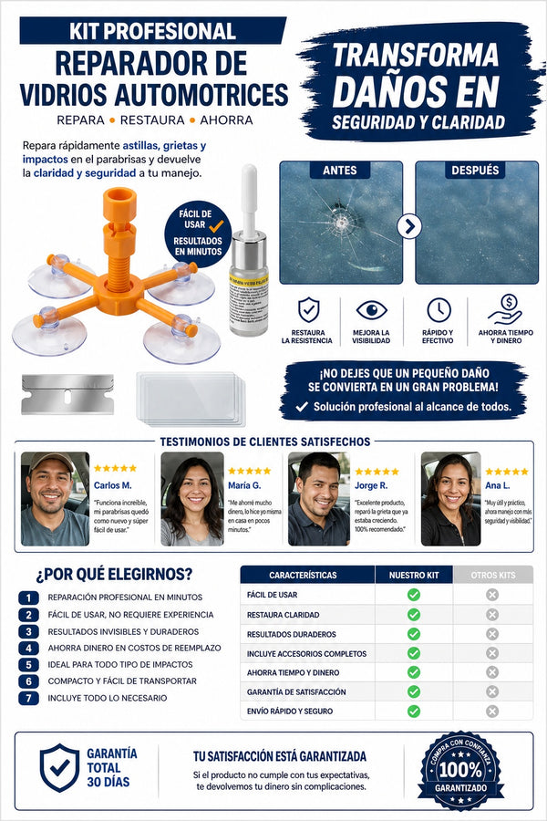 Adiós a las Grietas y Rayones – Kit Reparador de Vidrios y Cristales - imagen 6