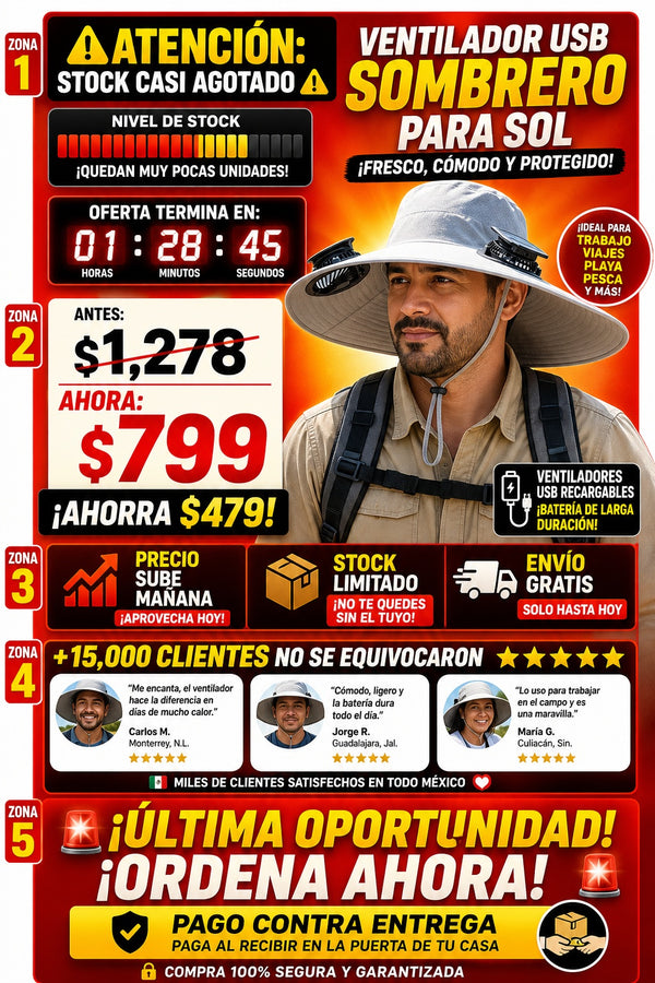 Ventilador Usb Sombrero Para Sol - imagen 10